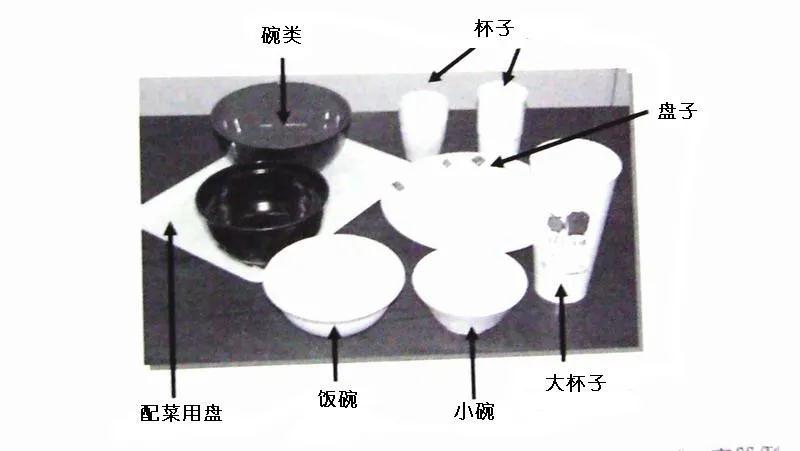 可生物降解環保塑料可以回收再利用嗎？(圖5)